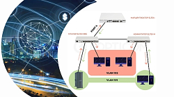 Объединение широковещательных доменов разных VLAN в одну подсеть на уровне L2