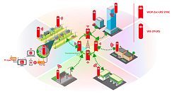 Беспроводные точки доступа: что это такое и как они работают
