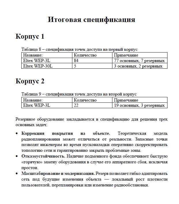 Пример итоговой спецификации