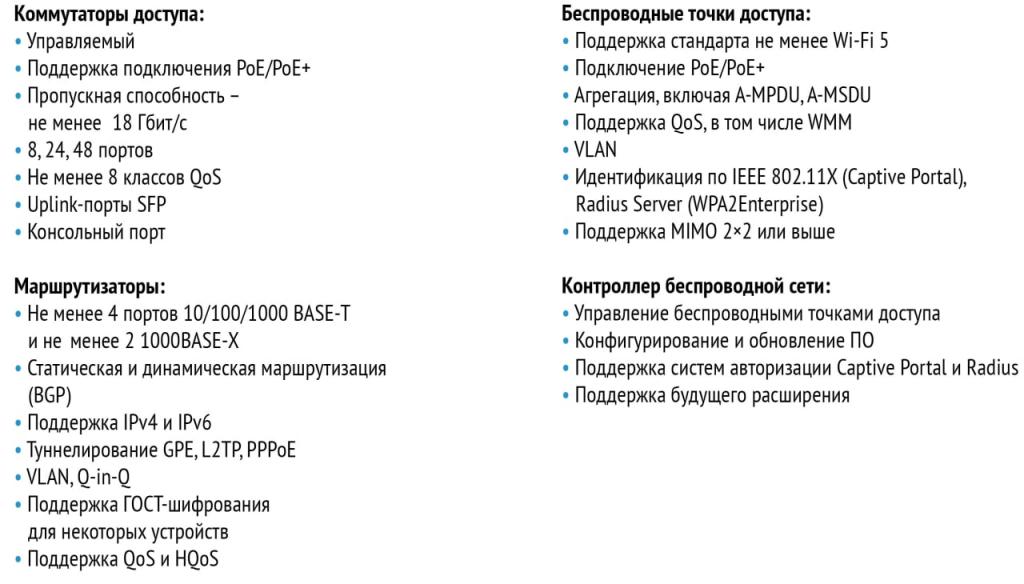спецификация цифровая образовательная платформа.jpg