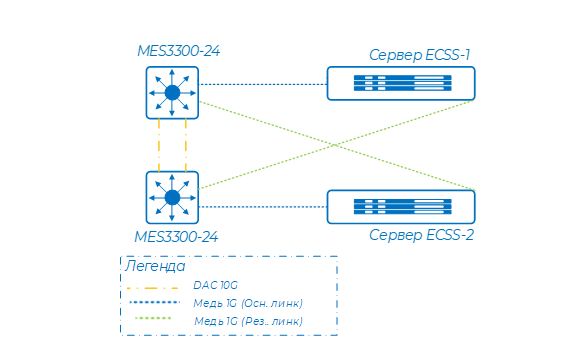 Скриншот 08-10-2025 152042.jpg