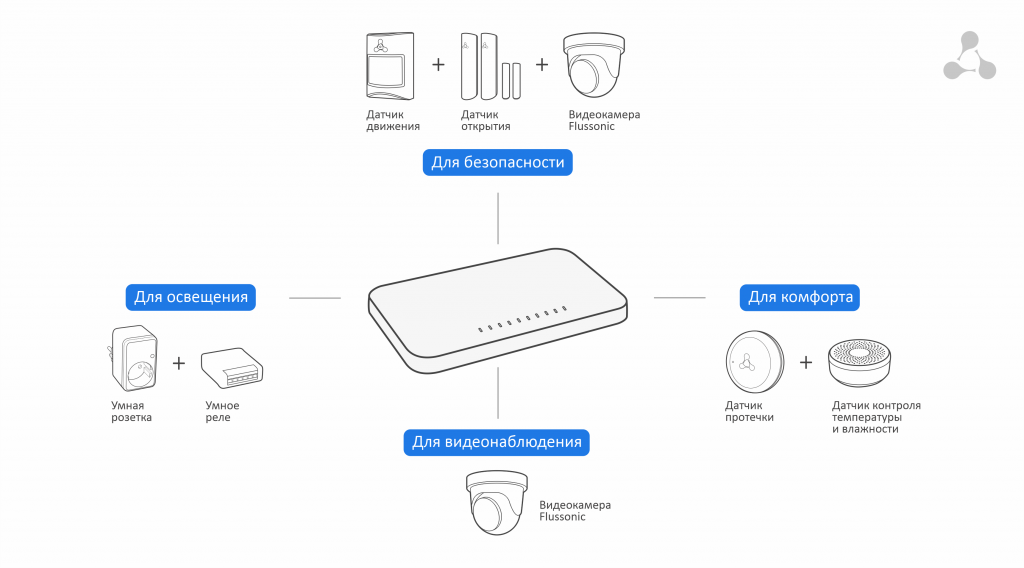 Схема_2.png Схема_2.png