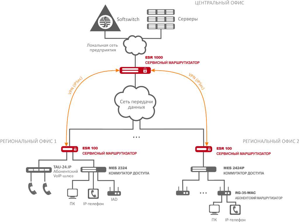 шпд решения 2.png