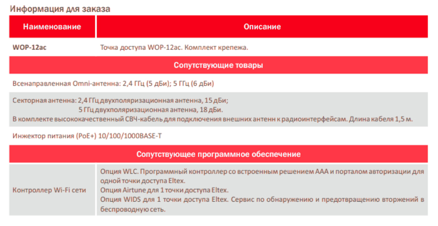 Информация для заказа