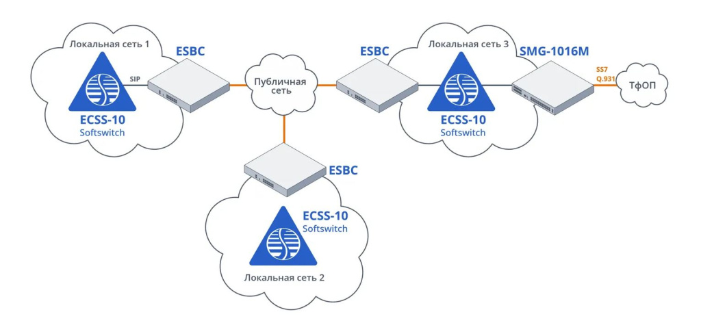 Скриншот 13-11-2025 100916.jpg