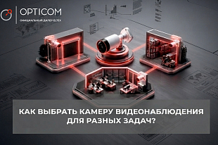 Как выбрать камеру видеонаблюдения: полный гид по IP-камерам Eltex