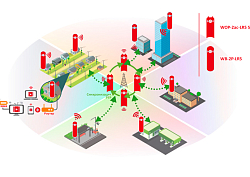 Беспроводные точки доступа: что это такое и как они работают